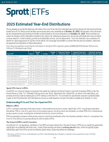 Sprott ETFs 2025 Estimated Year-End Distributions