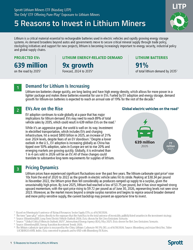 5 Reasons to Invest in Lithium Miners Thumbnail